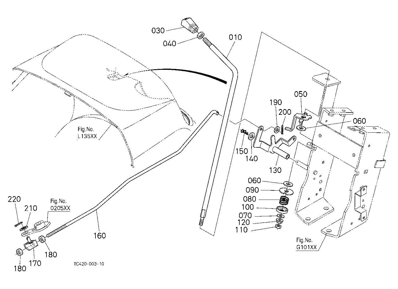 Accelerator Lever