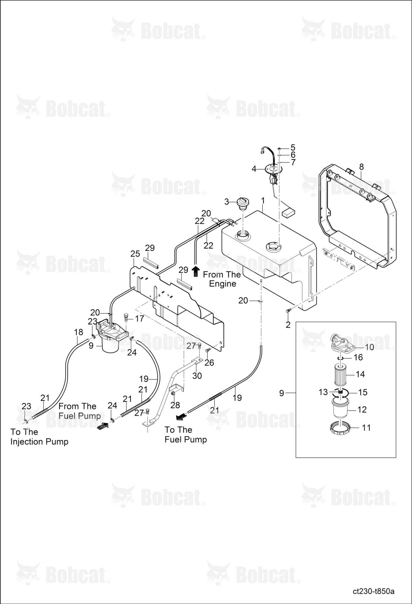Fuel Tank Group