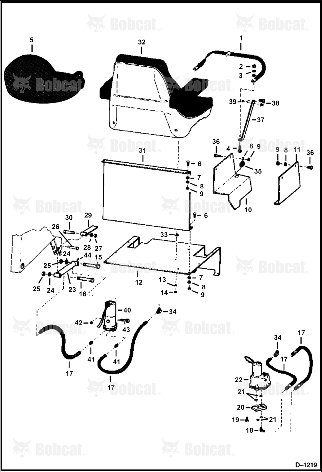 CAB Tilt & Seat Mounting