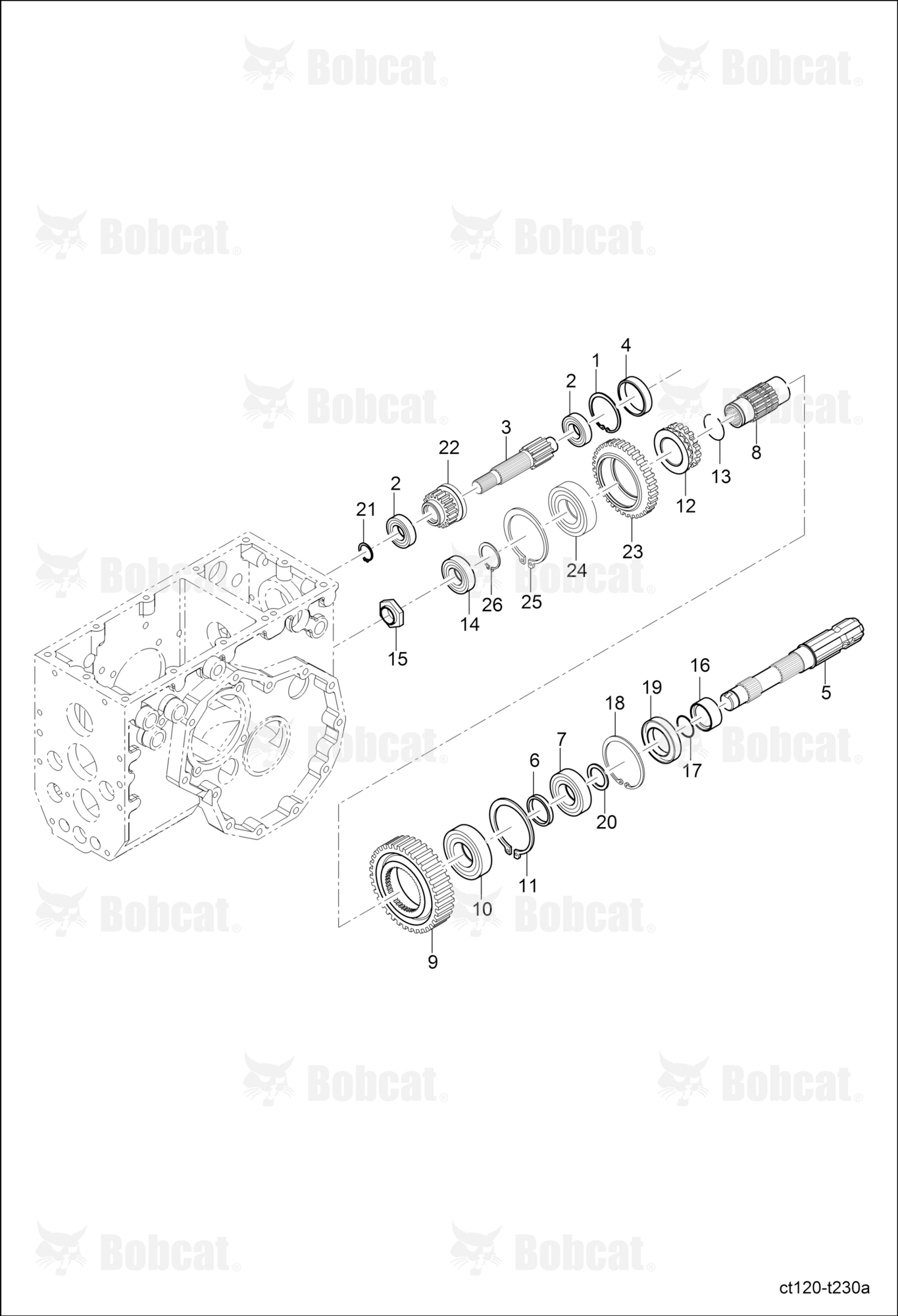 PTO Shaft Group