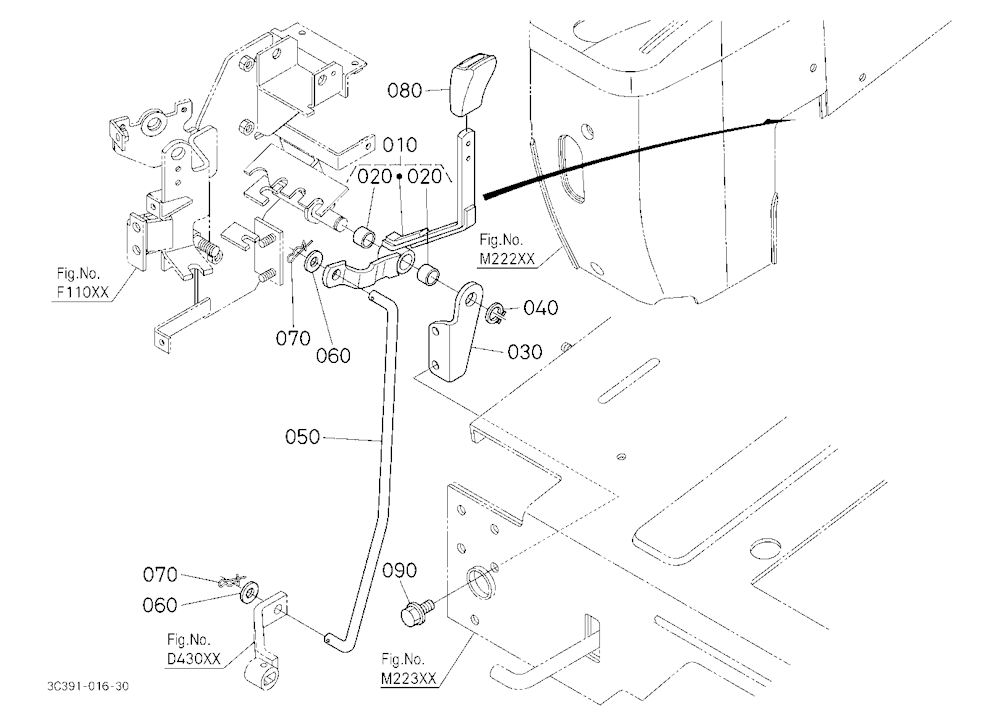 Range Gear Shift Lever