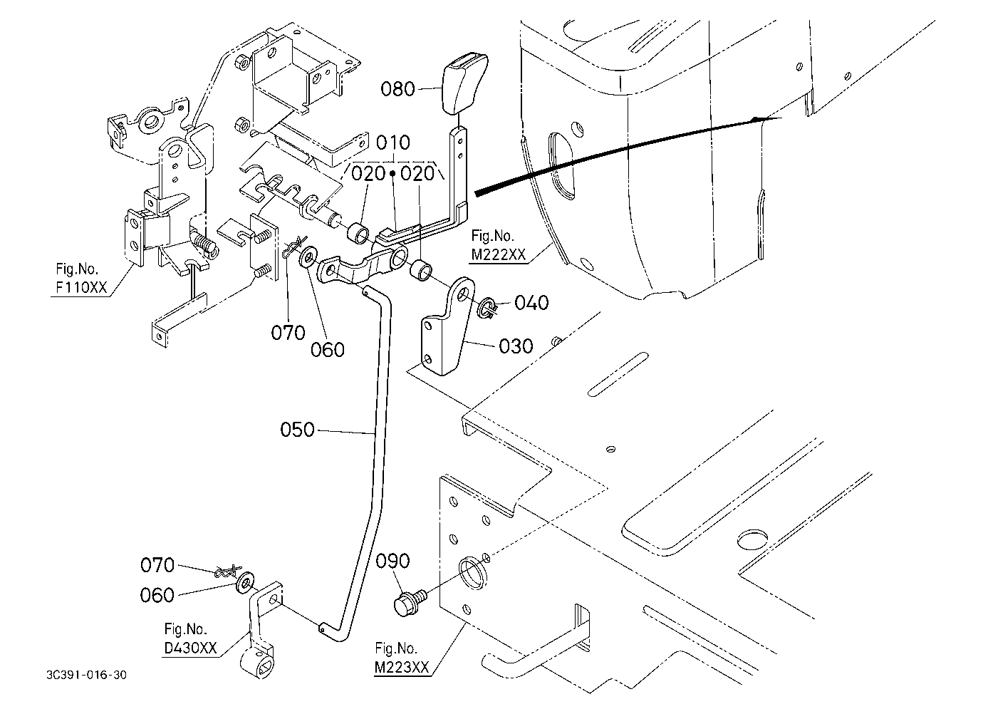 Range Gear Shift Lever