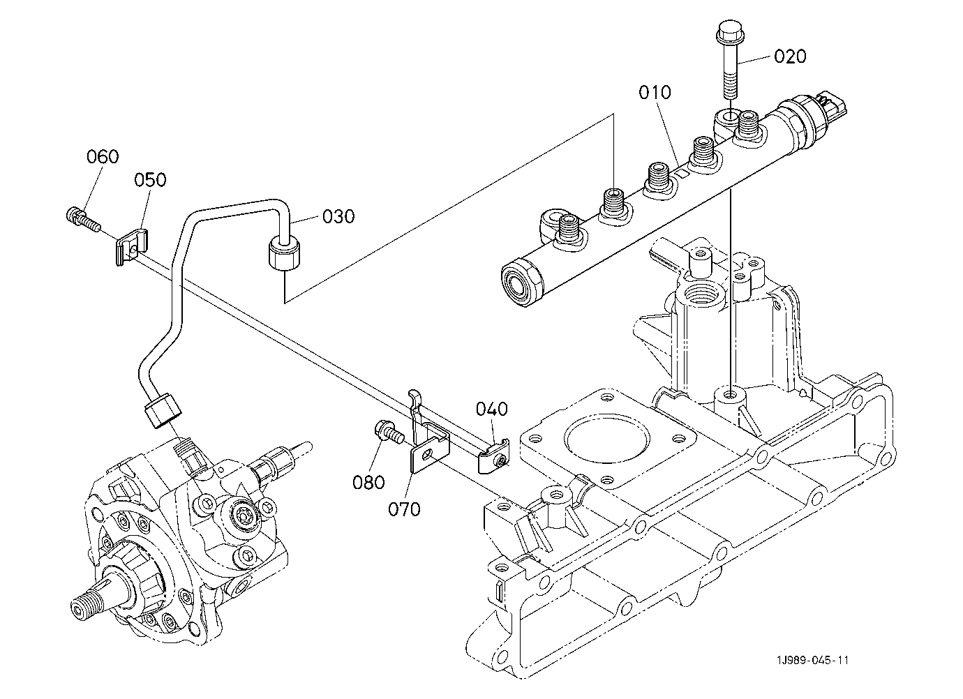 Common Rail