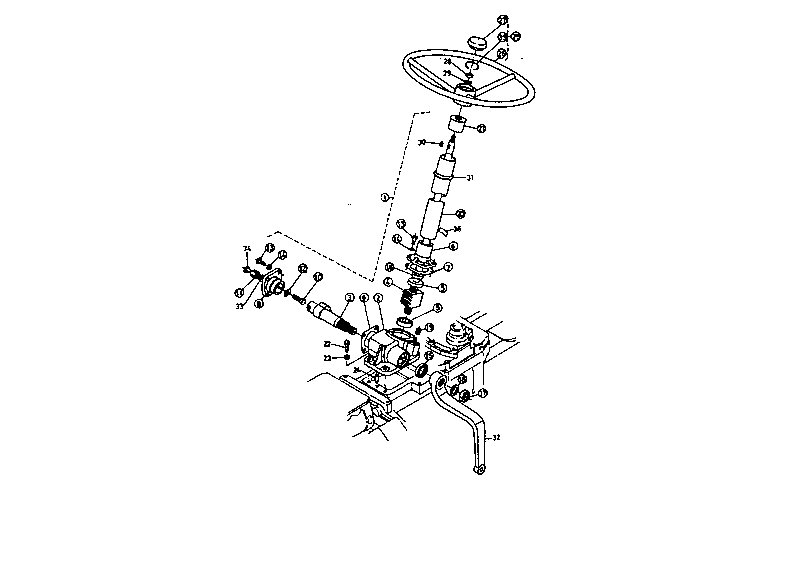 Steering