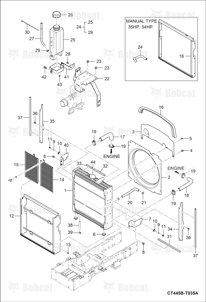 Radiator Group