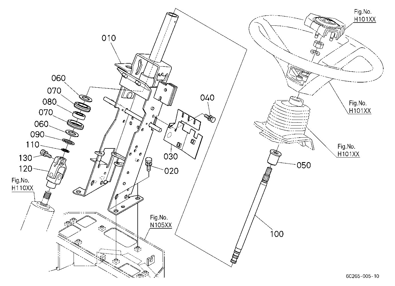 Steering Post