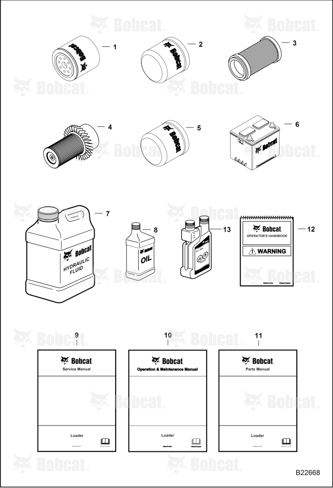 Maintenance Items
