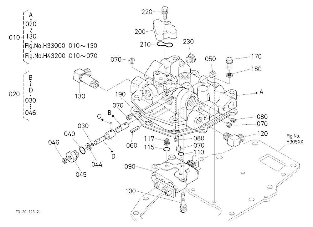 Control Valve [A]