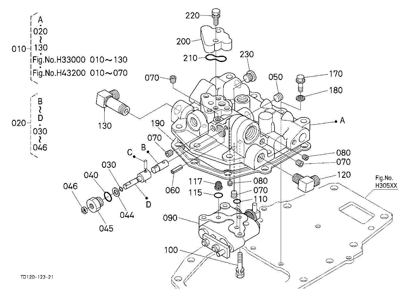 Control Valve