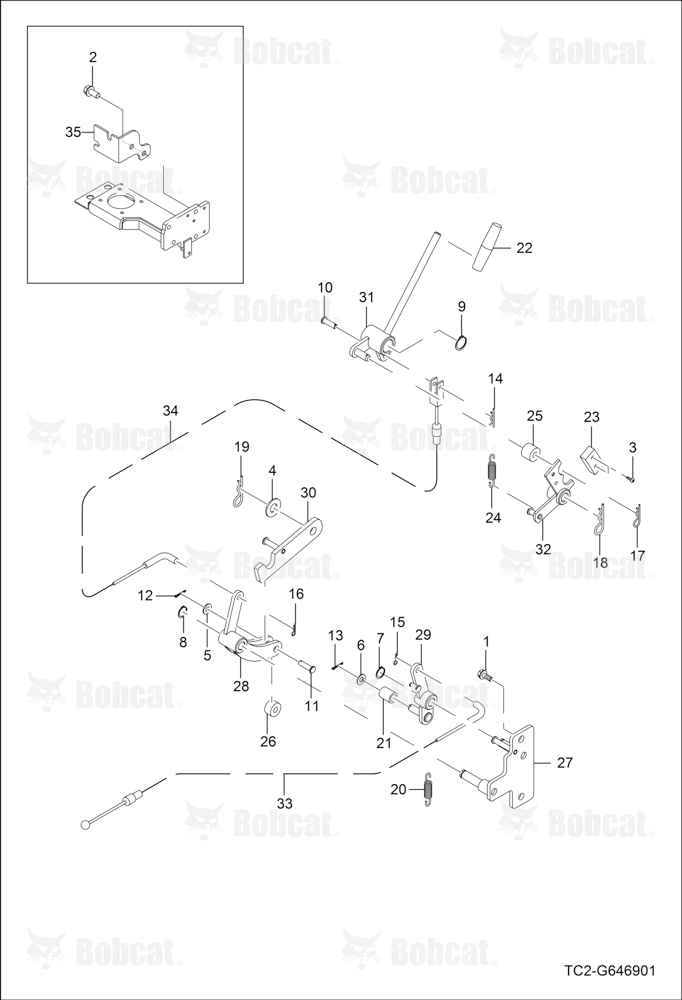 RPM Linked Group