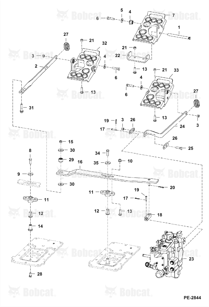 Control Pedals