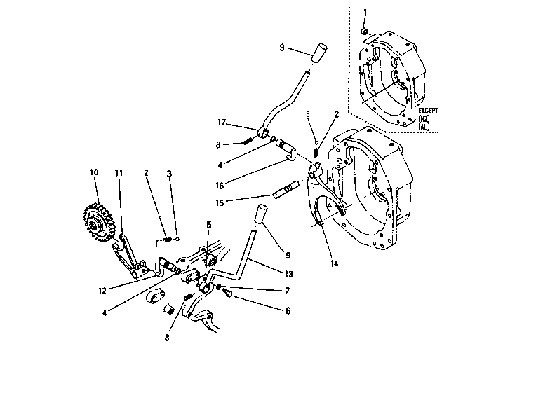 Shift Fork