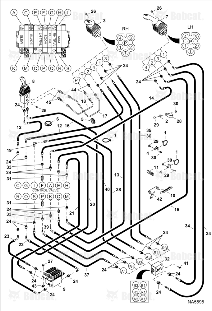 Hydraulic Circuitry (Pilot W/ JPS)