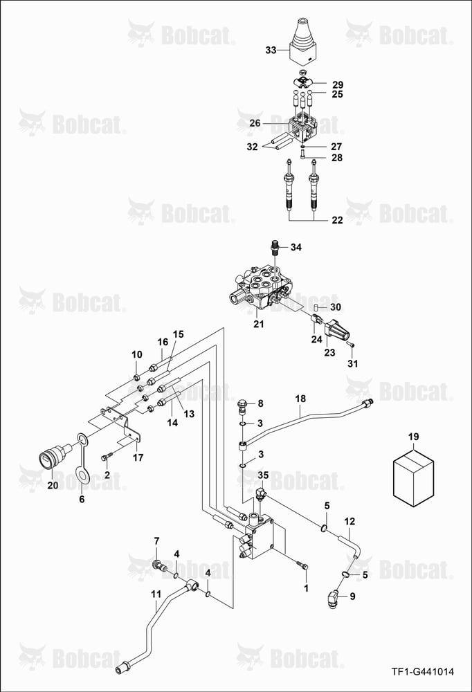 Joystick Valve Group