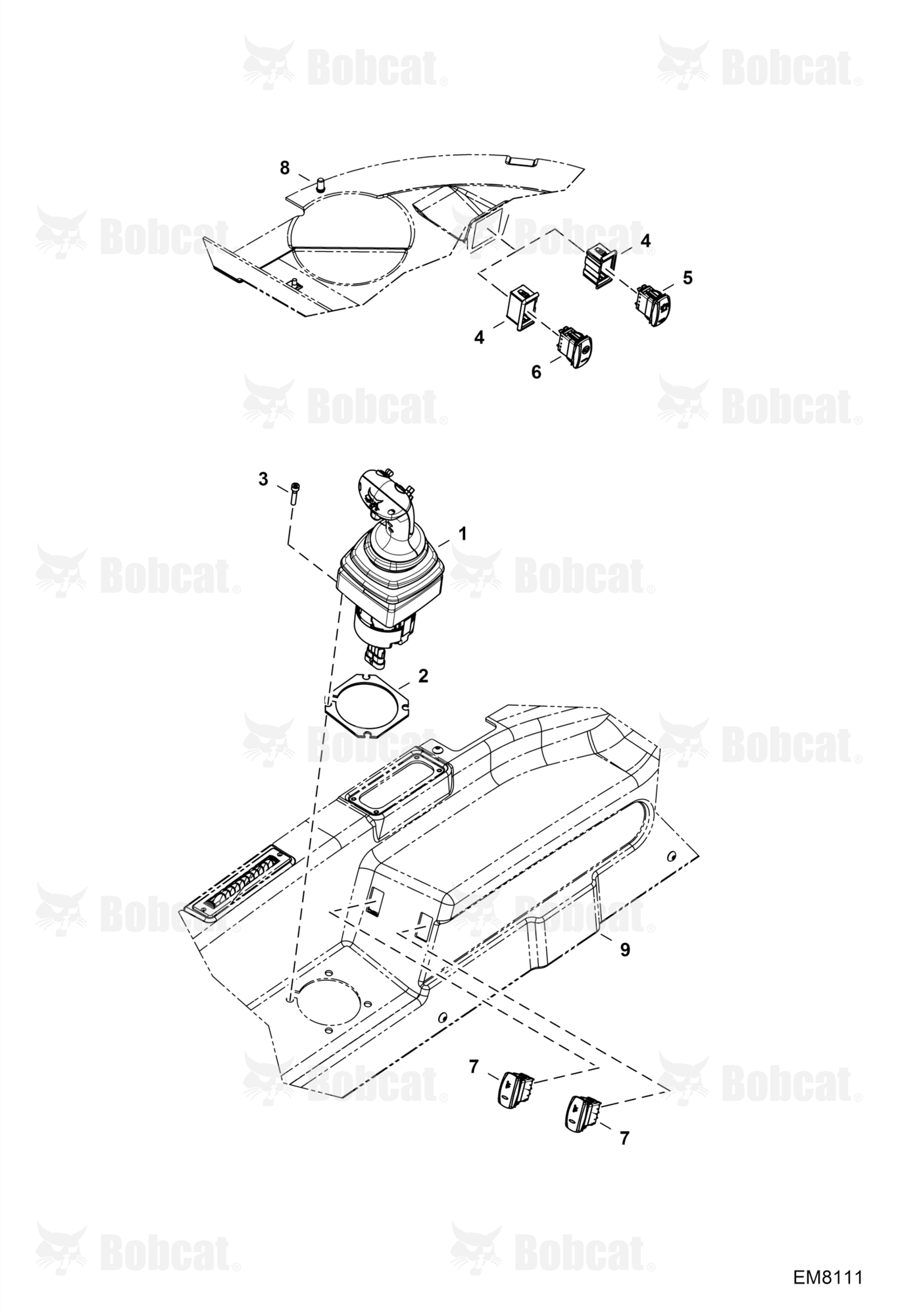 Operator Controls (Joystick & RH Switches)