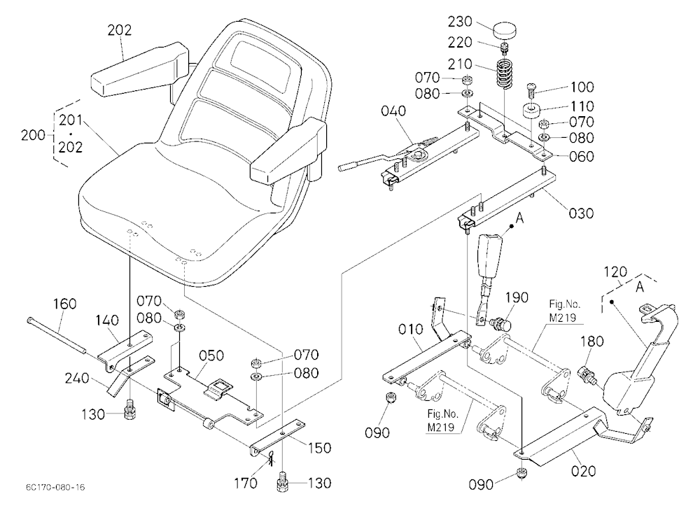 Seat Support