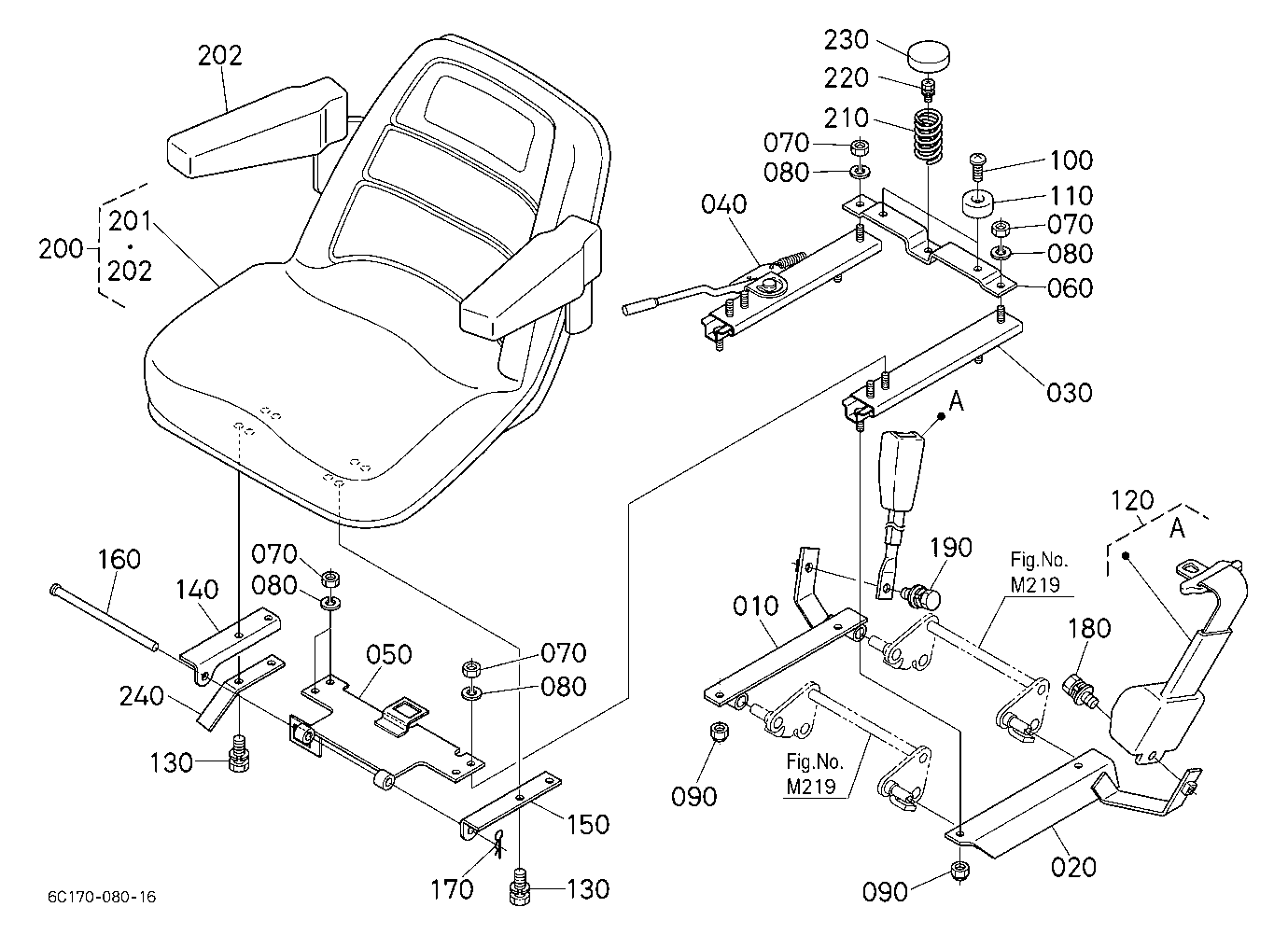 Seat Support