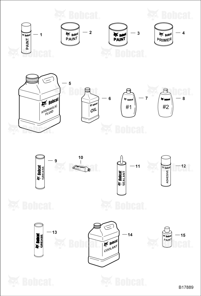 Maintenance Items (Bulk Items)