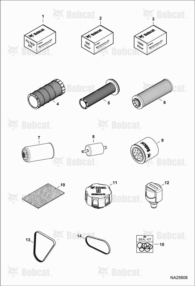 Maintenance Kits (Scheduled Maintenance)