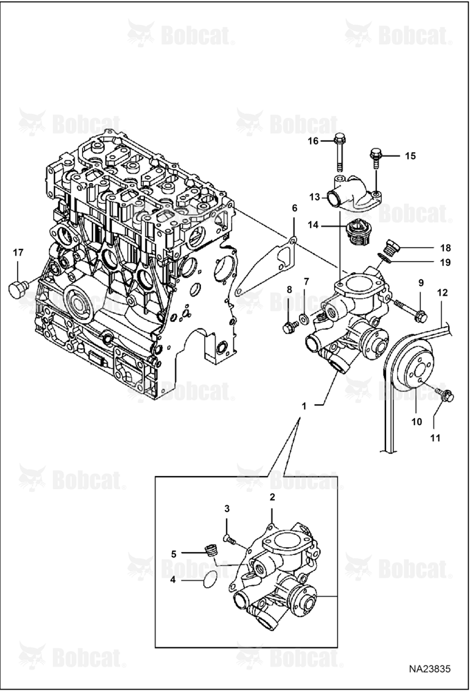 Water PUMP, Thermostat & Fan