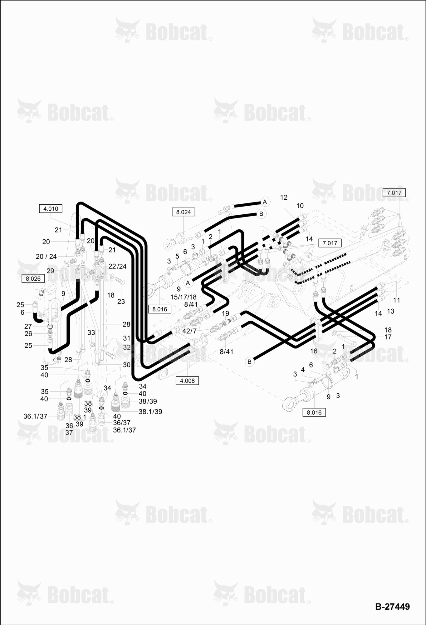 Hydraulic Installation - Circular BOOM, Part 2