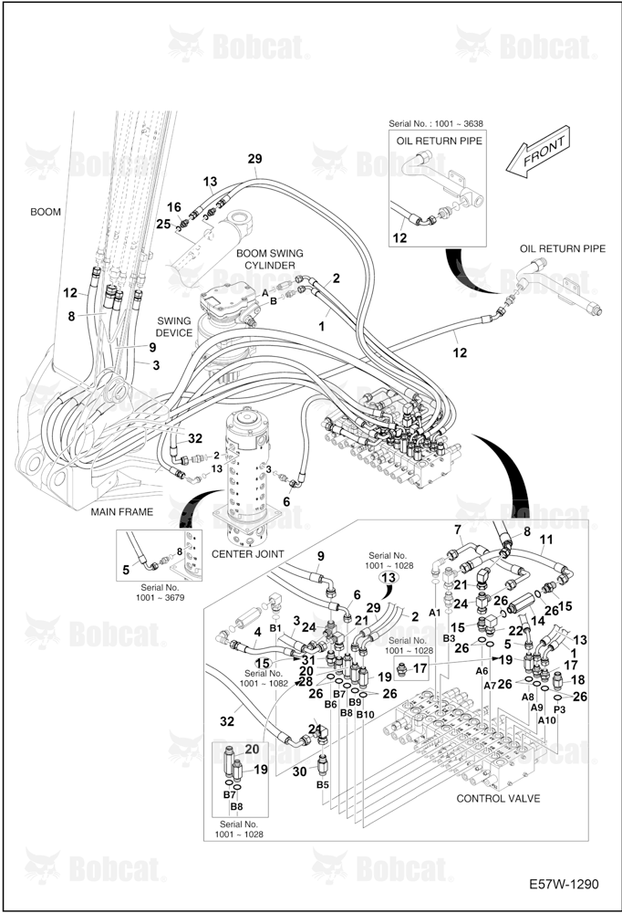 Hydraulic Circuitry (Offset) (2nd Auxiliary/Rotation)