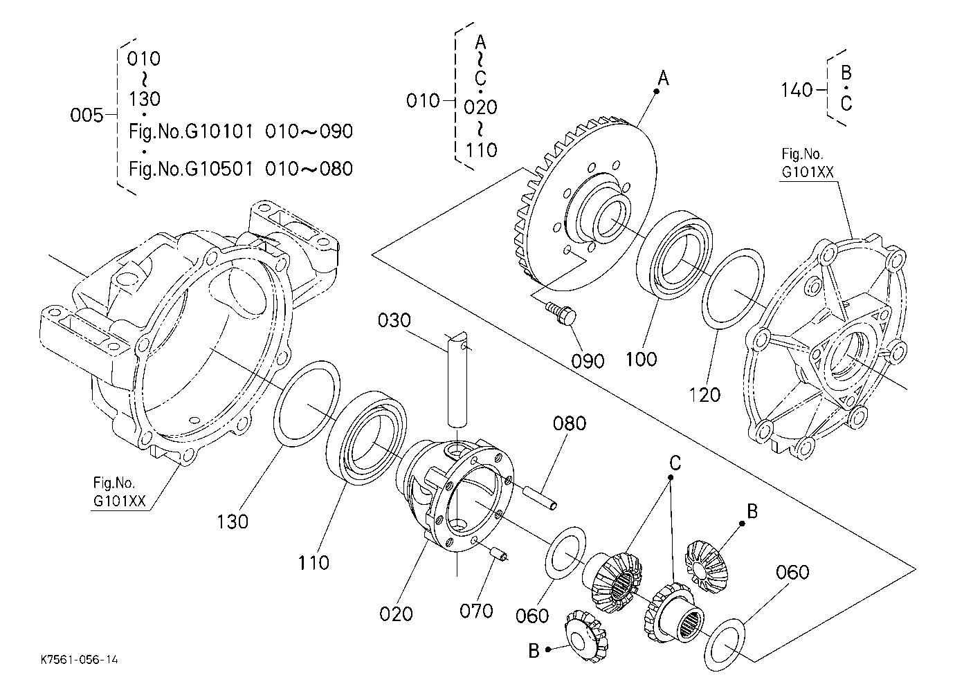 Front Differential