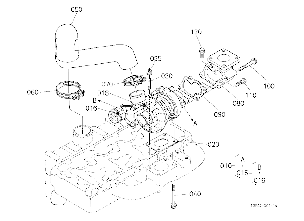 Turbo Charger