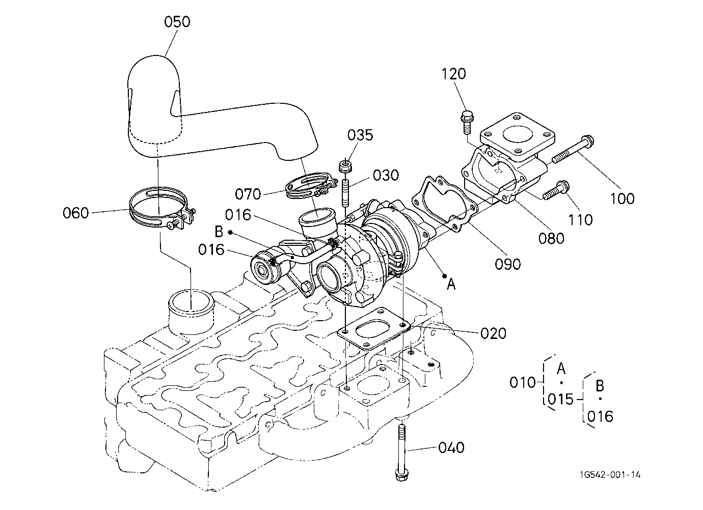 Turbo Charger