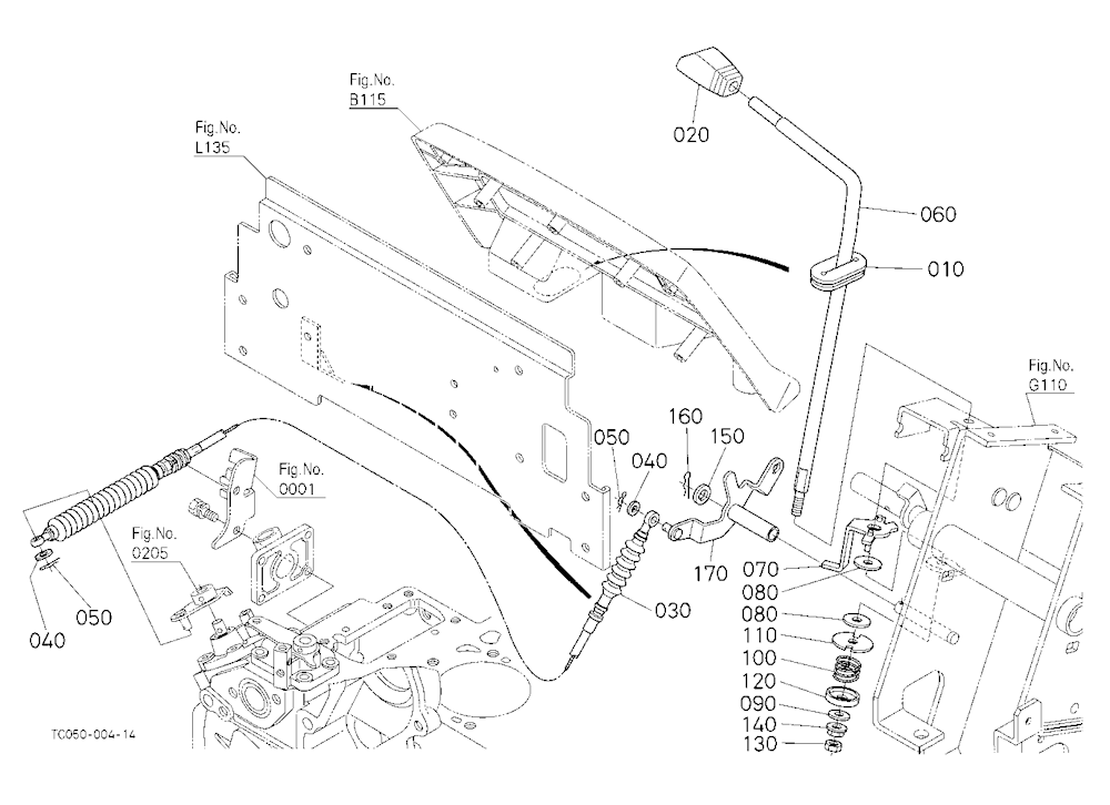 Accelerator Lever