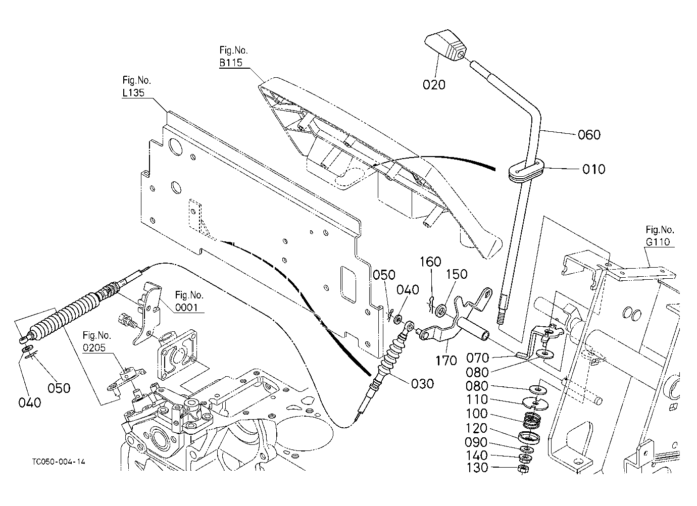 Accelerator Lever