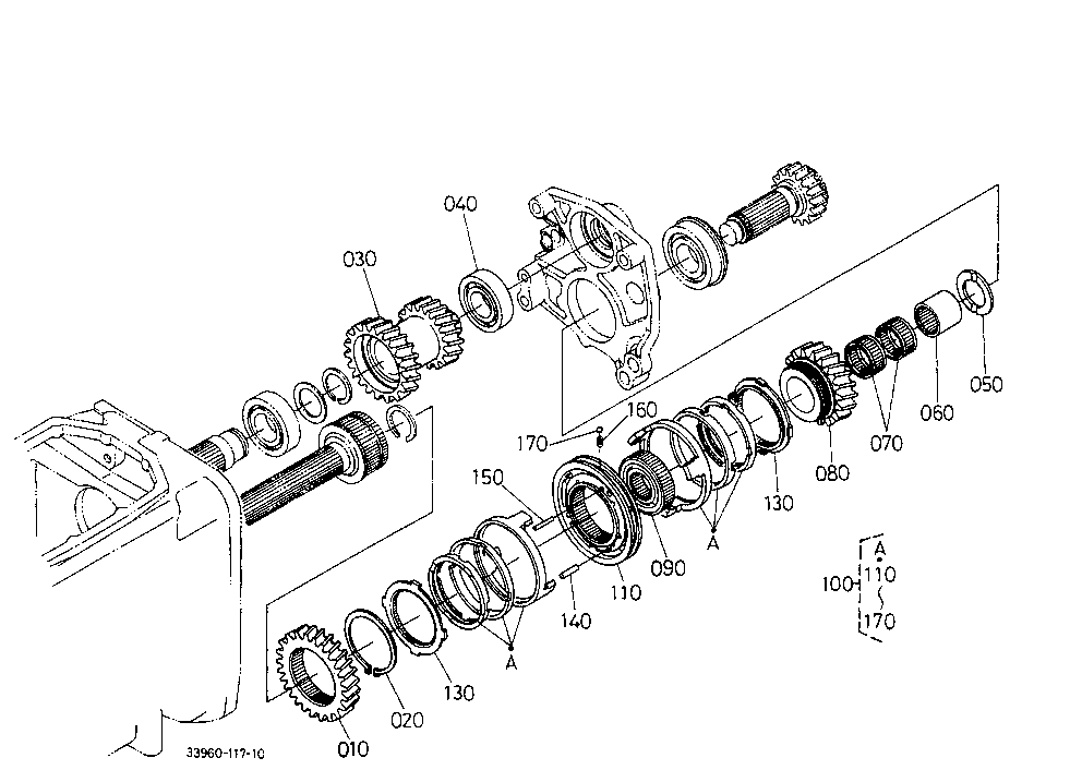 Synchro Mesh Gear (Synchro-Shuttle)