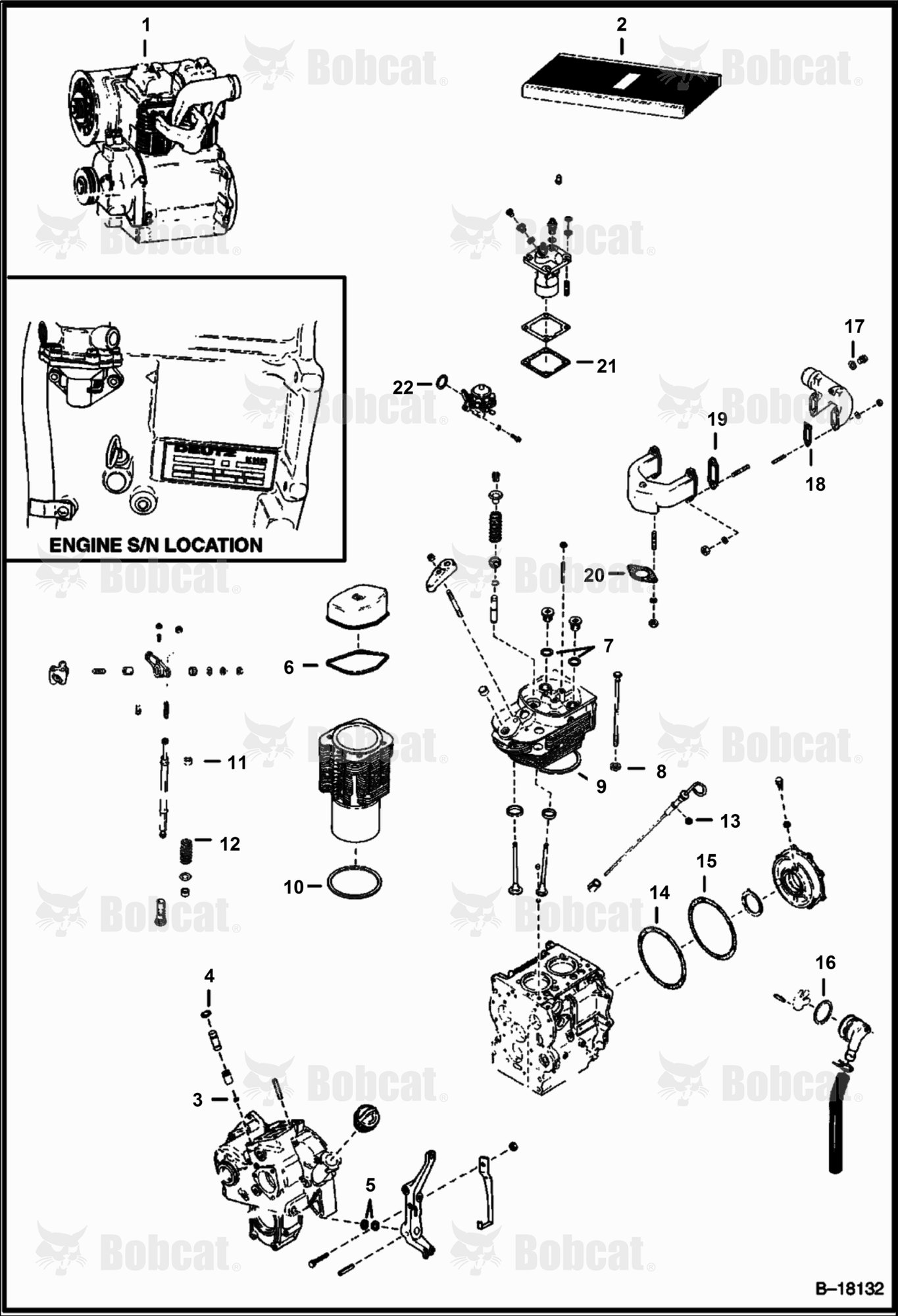 Engine & Gasket Kits (Deutz F2L-511)