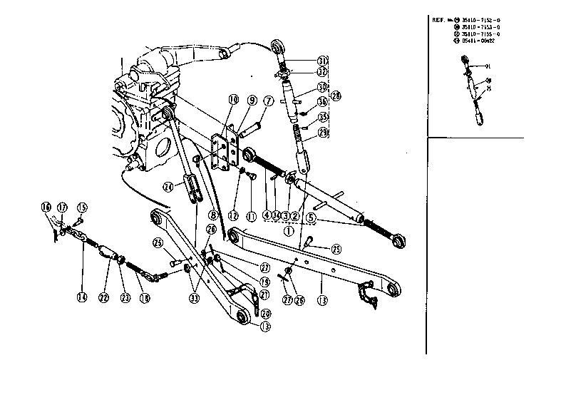 3-Point Linkage [3P]
