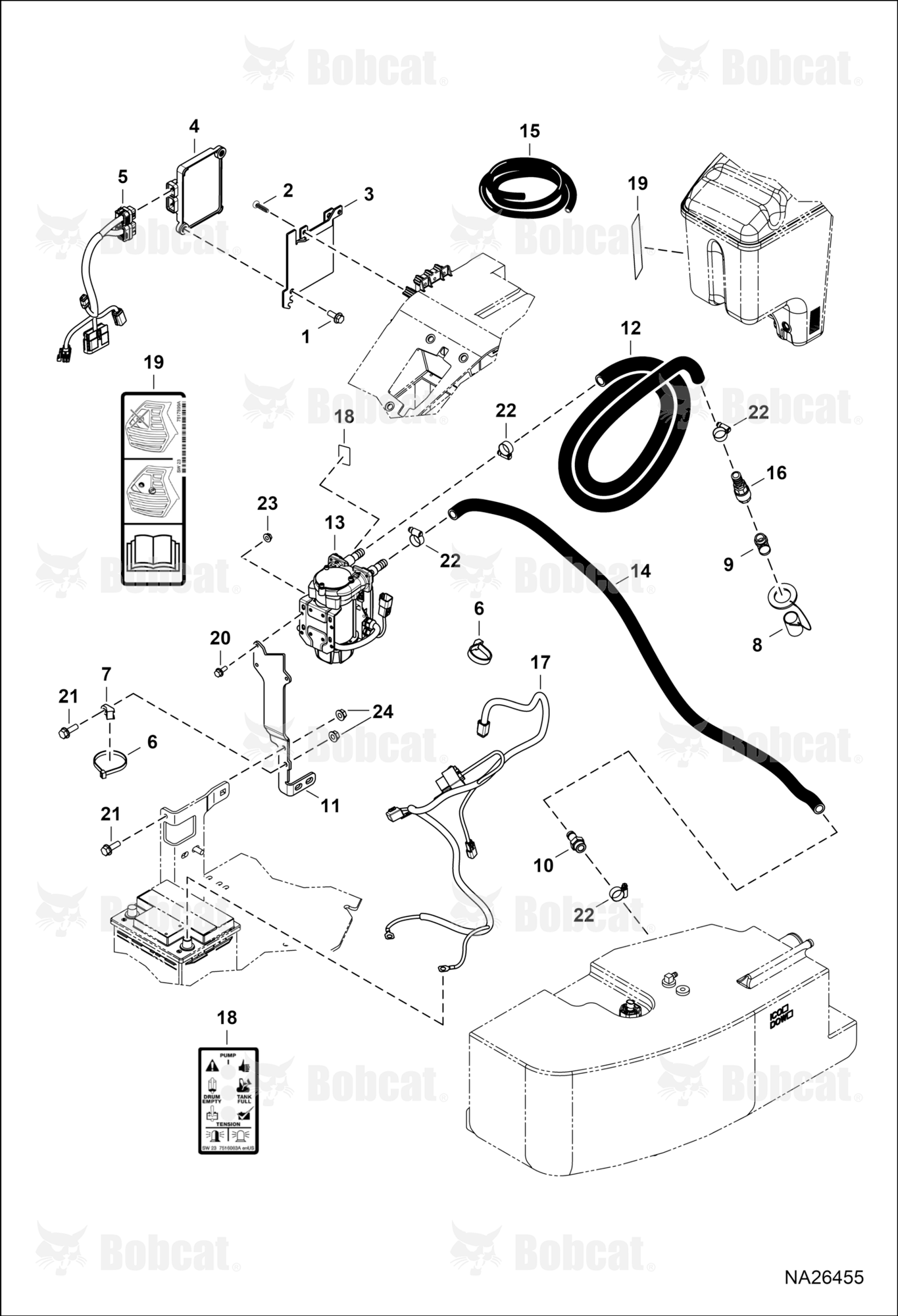 Fuel Transfer