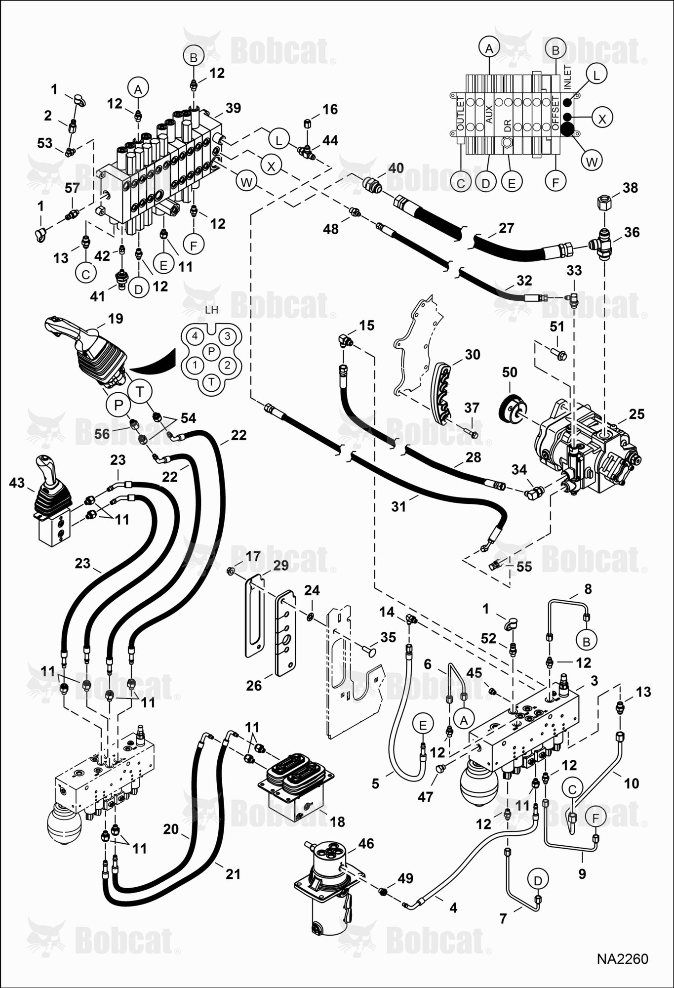 Hydraulic Circuitry (Manifold & Pump)