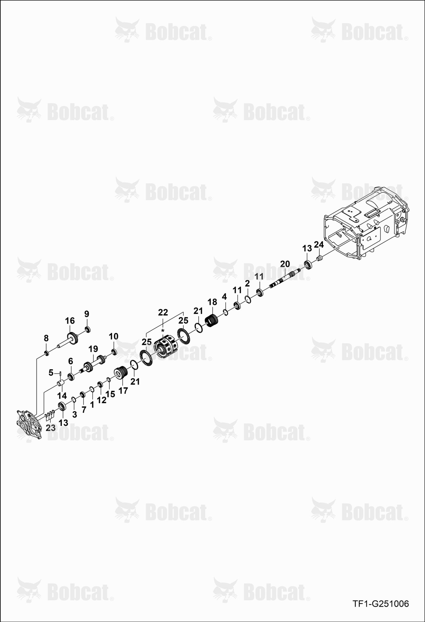 Shuttle Shaft Group