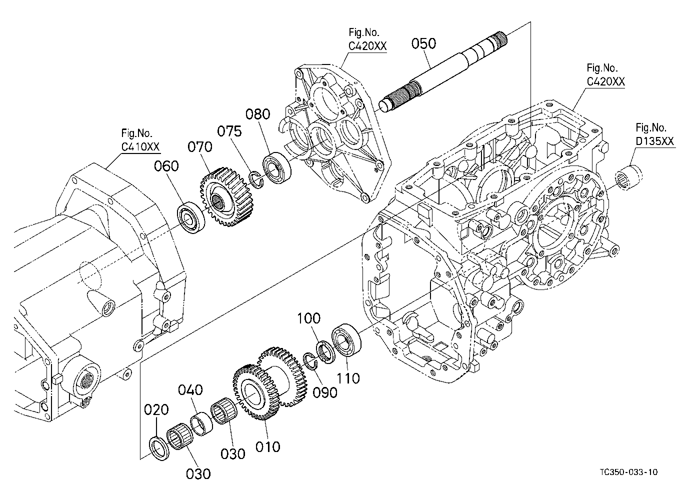 Pto Drive Shaft