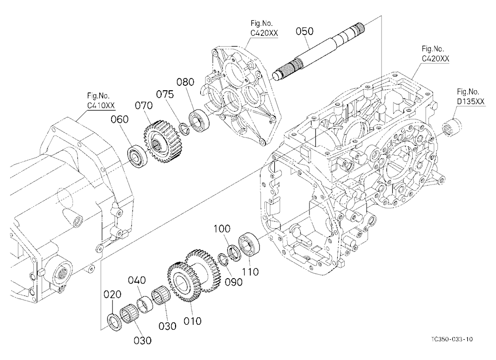 Pto Shaft