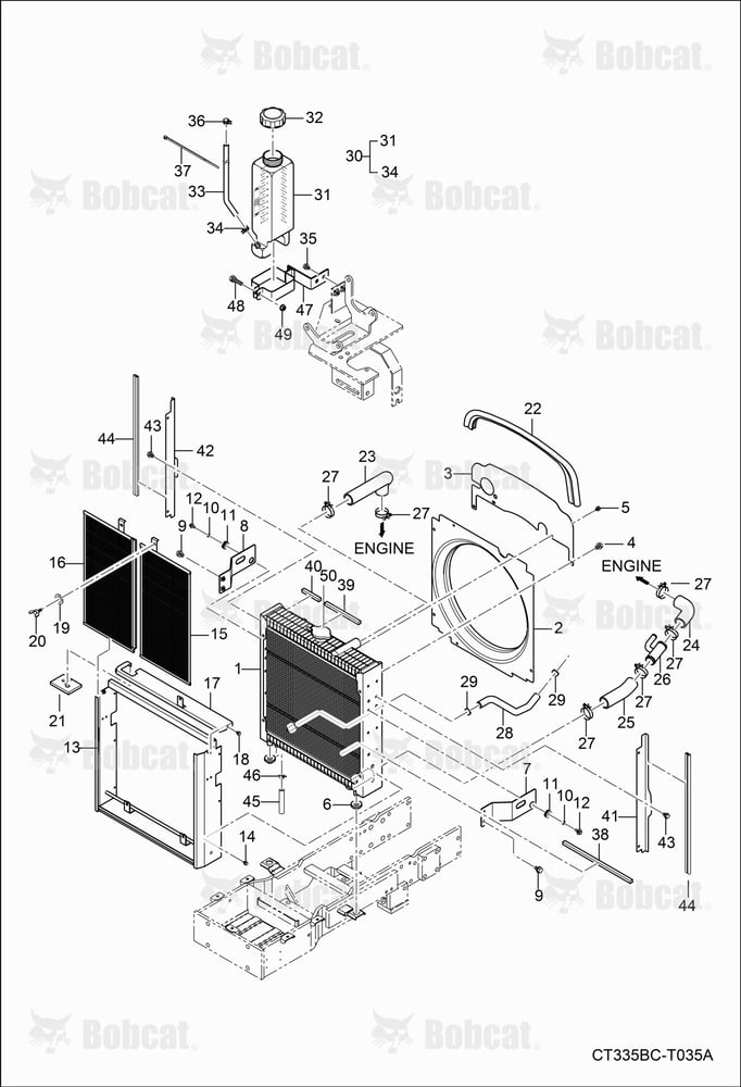 Radiator Group