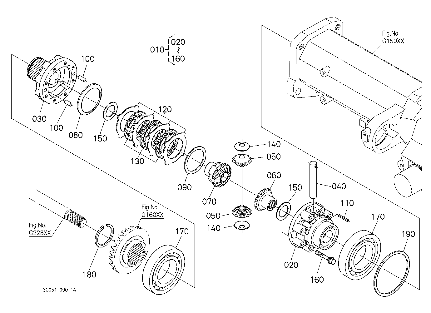 Differential Front