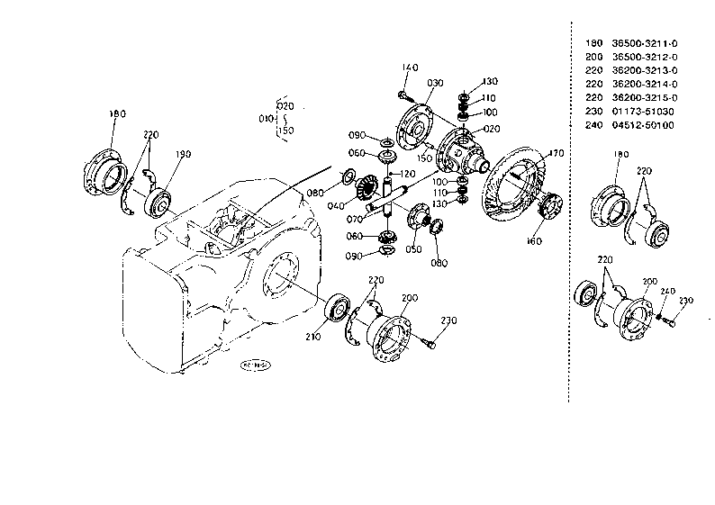 Differential Rear
