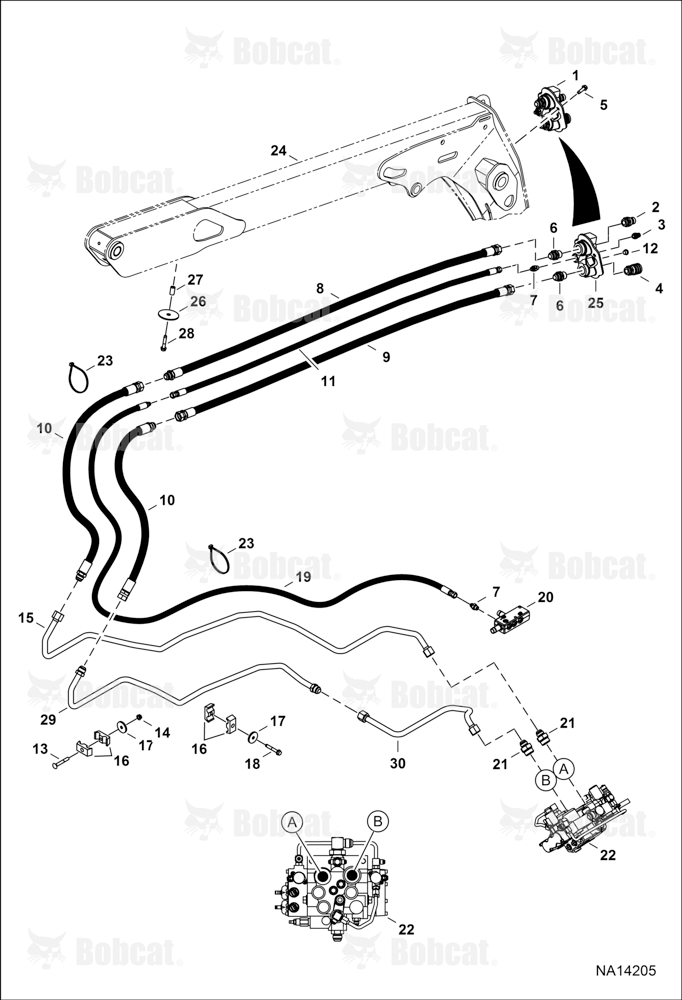 Auxiliary Hydraulics