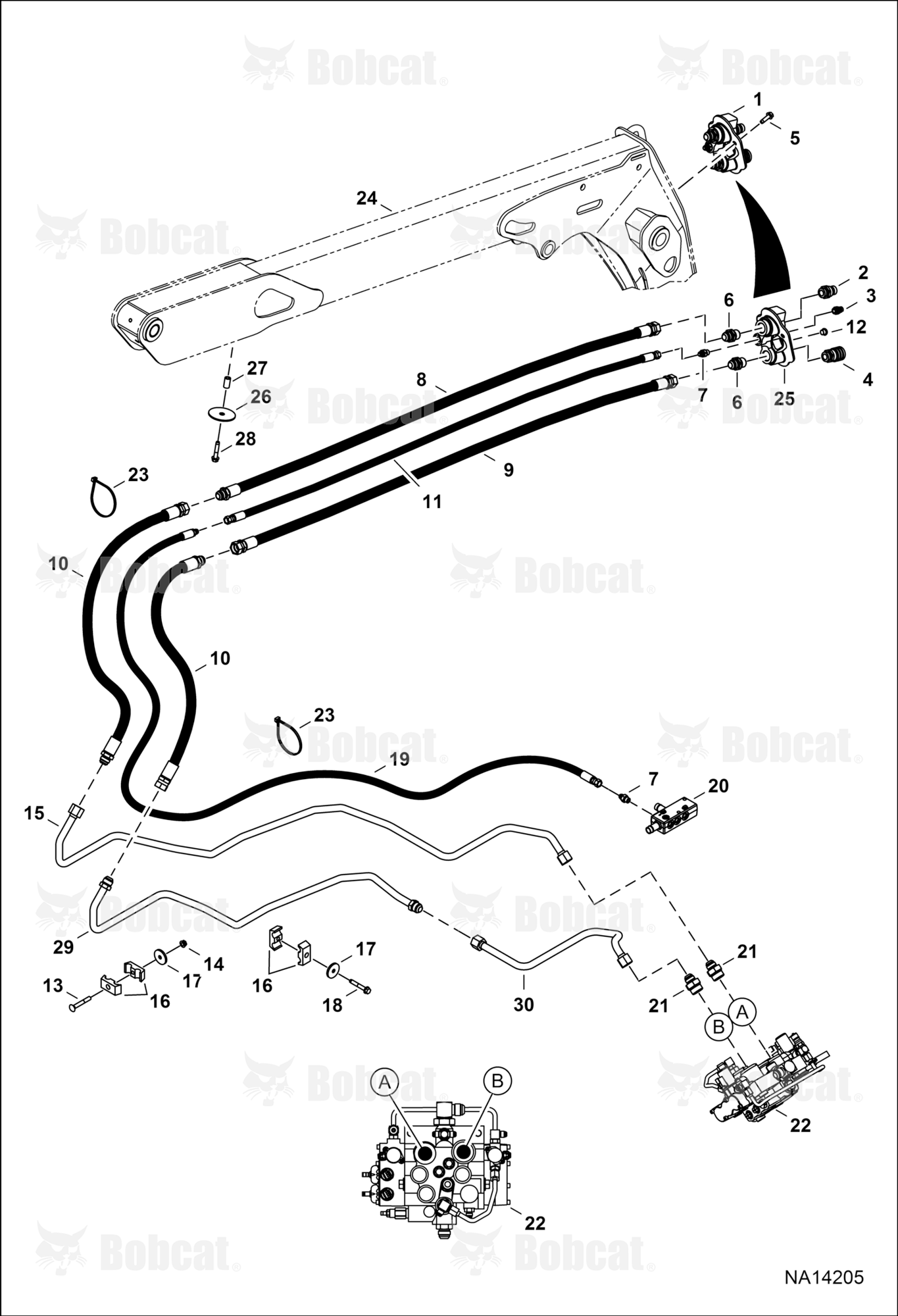 Auxiliary Hydraulics