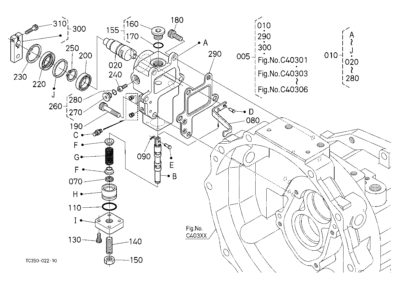 Hst (Servo Regulator) [Component Parts]