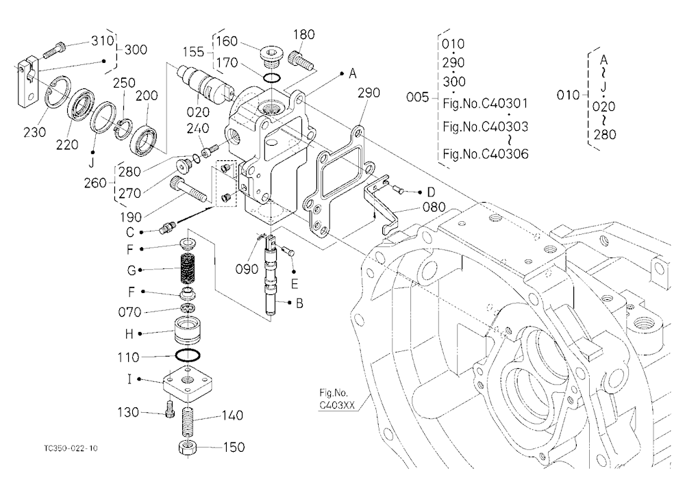 Hst (Servo Regulator) [Component Parts]