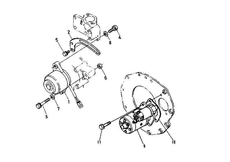 Dynamo/Starter Group