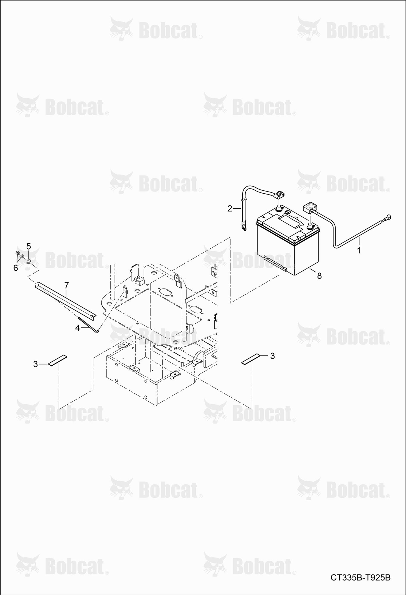Battery Group