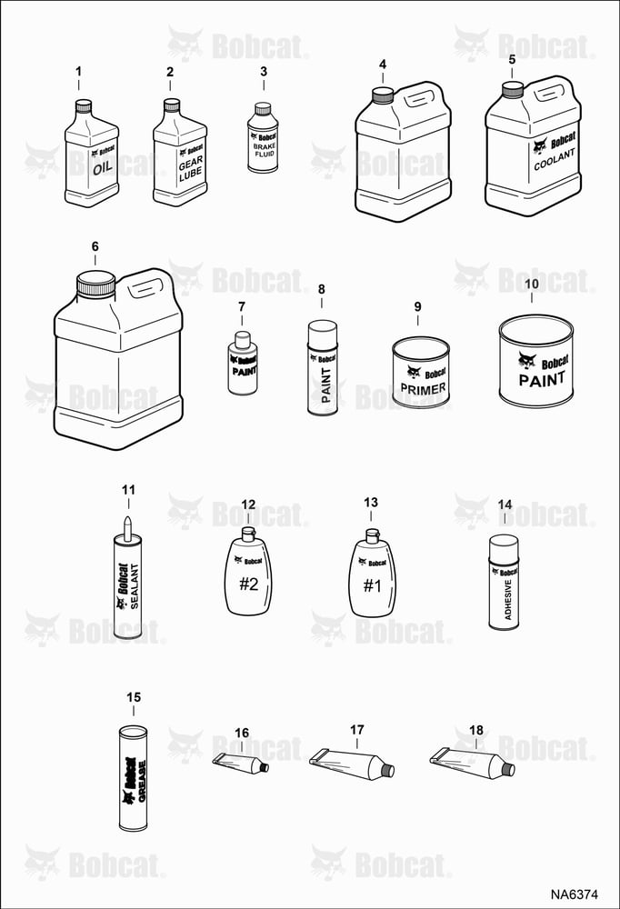 Maintenance Items (Bulk Items)