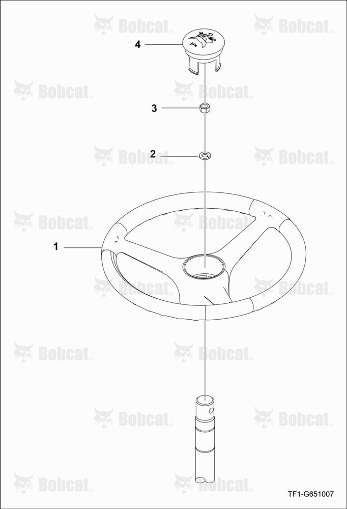 Steering Wheel Group